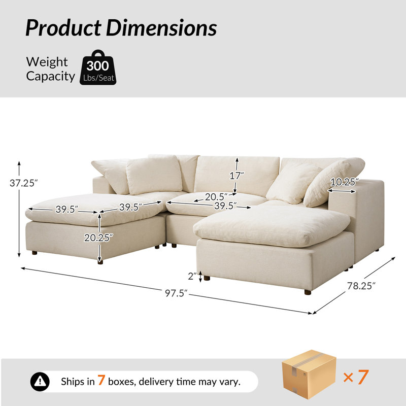 Merritt Modern Cloud Down Filled Oversized Sectional Couches With Two Ottoman, Linen Polyester
