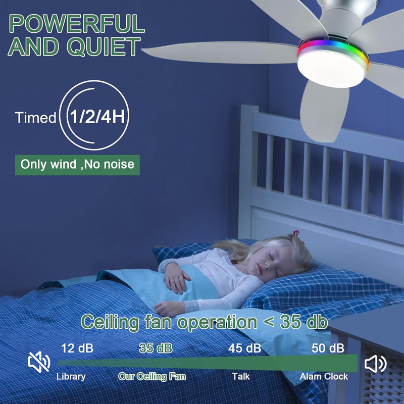 Ventilateur de plafond avec lumière, ventilateurs de plafond à profil bas RVB de 48 po avec lumières et télécommande, à intensité variable, moteur réversible à courant continu, silencieux, ventilateur de plafond encastré à 6 vitesses pour la ch