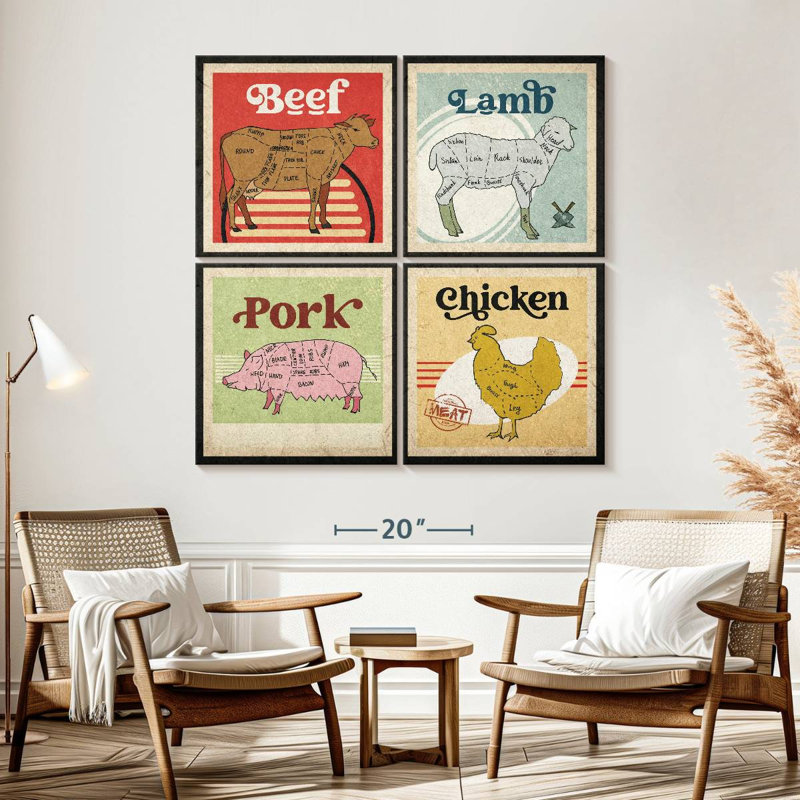 Guide des coupes de viande Senne, H 57 po x l 57 po