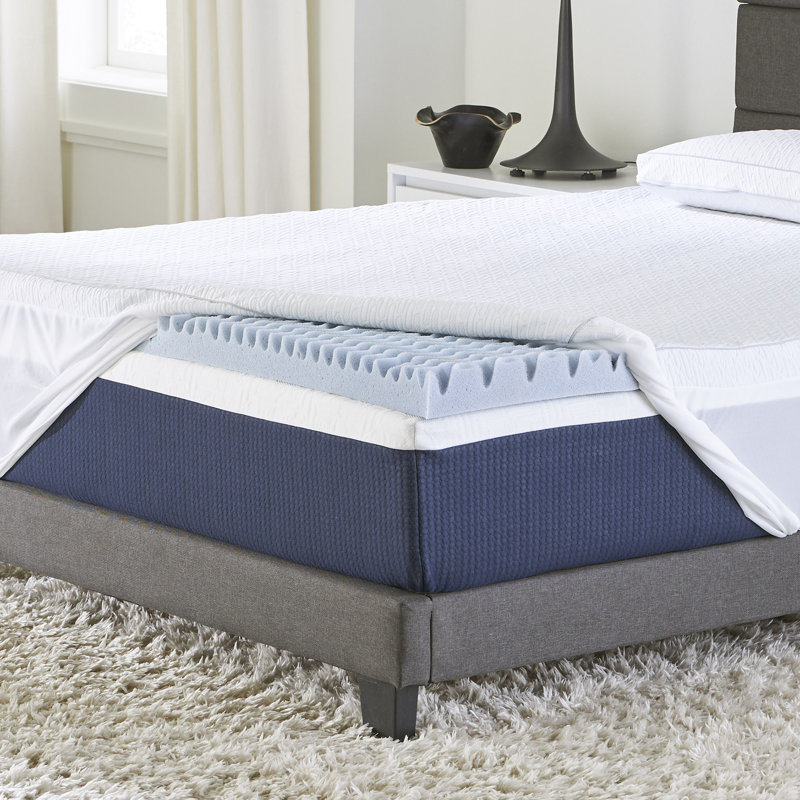 Comfort Tech 2” Convoluted Mattress Topper Featuring Tranquillity Foam, Twin