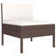 Ensemble de conversation modulaire avec coussins 9 pièces Lawenda-1816936426-1789572304-1750369520