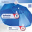Parasol de 6 pi avec évent, inclinaison, ancrage et sac de transport en demi-filet