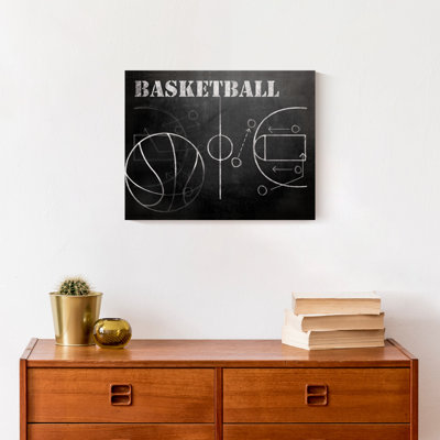 Art sur toile