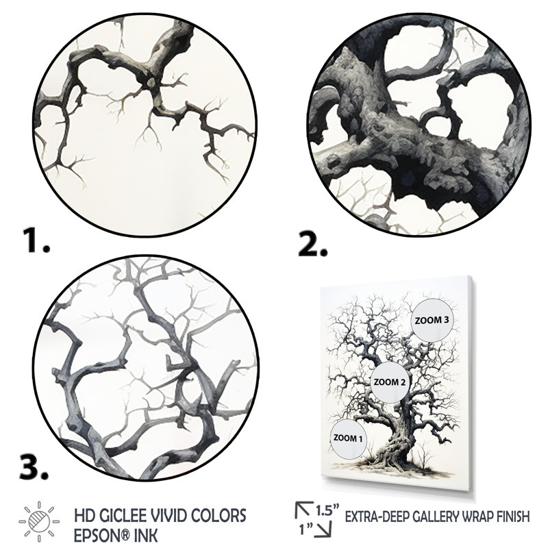 Arbre ombre éternelle - impression sur toile florale et botanique, Cadre photo noir, L 30 po x H 40 po