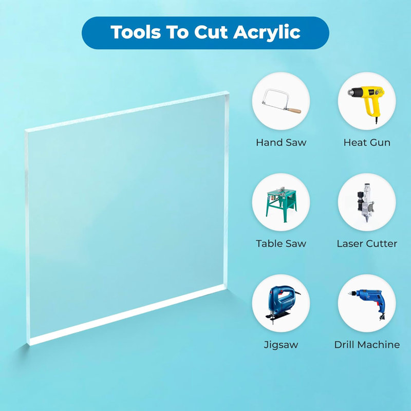 Acrylic Plexiglass Sheet 3/4 Inch Thick – 48" x 24" Clear Plastic Board with Protective Film for Home, Office, and Craft Projects by Fab Glass & Mirror