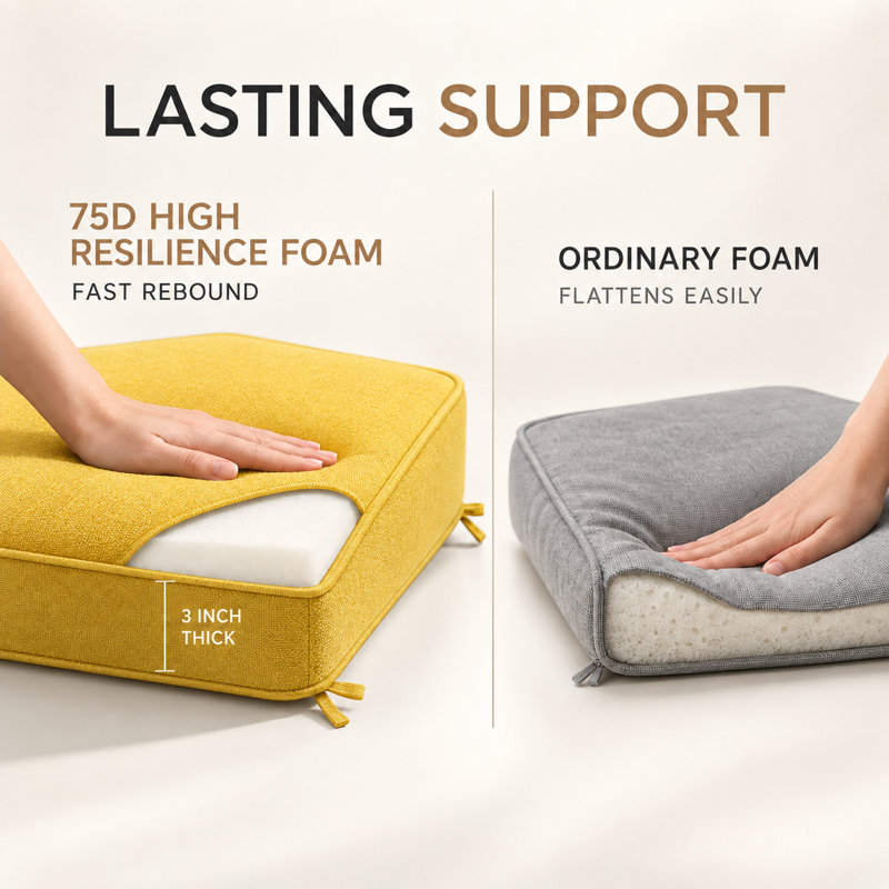 Coussin de siège de patio 3 po H 3 po, 20 x 27 pouces, Jaune