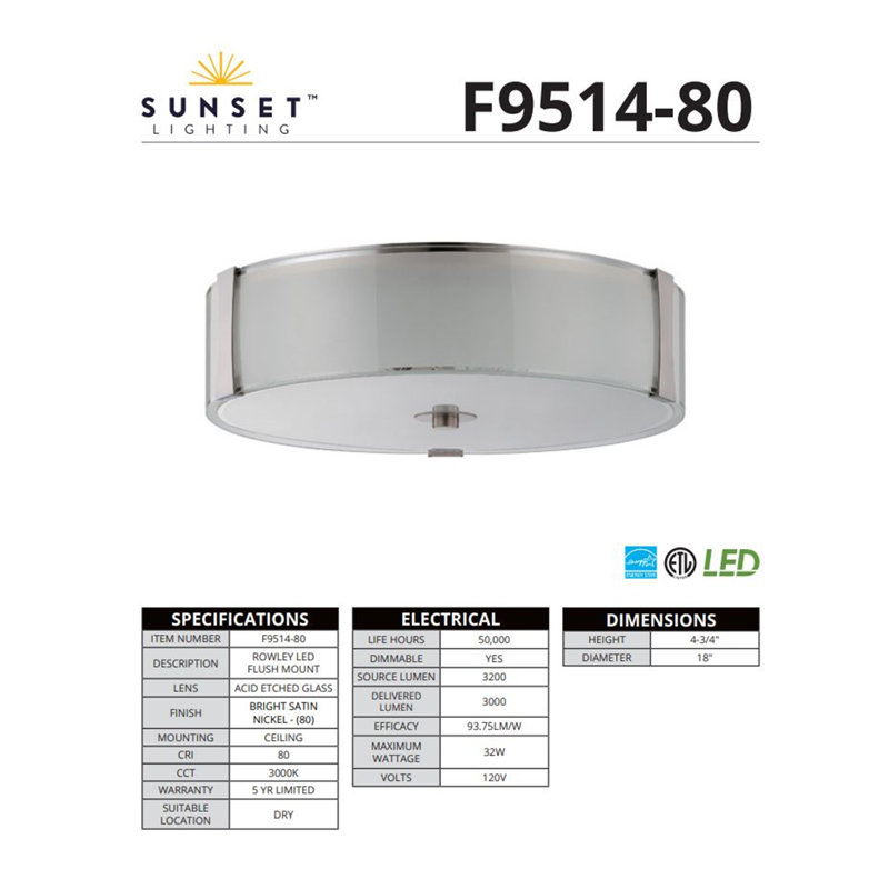 Etched LED Flush Mount