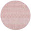 Tapis d'intérieur / extérieur Kirkersville Performance Southwestern-1239565809