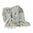 Throw Blanket-623629898