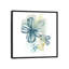 «Floral Offset II», impression sur toile-29090413-72781682-72781683
