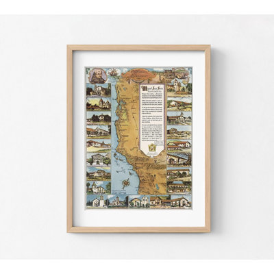 California Missions, Antique California Historic Poster Print, USA History Wall Decor, Rustic United States Historical Poster Print
