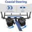 Folding Tailgating Wagons