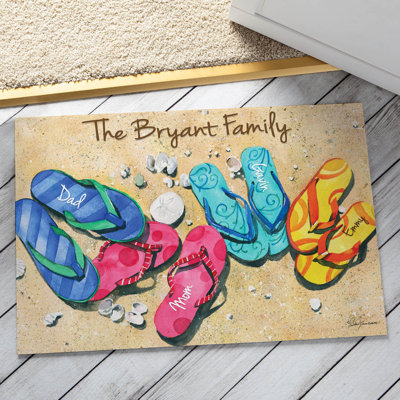 Amettes Non-Slip Indoor / Outdoor Doormat