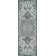 Jill Zarin Dubai Indoor/Outdoor Rug