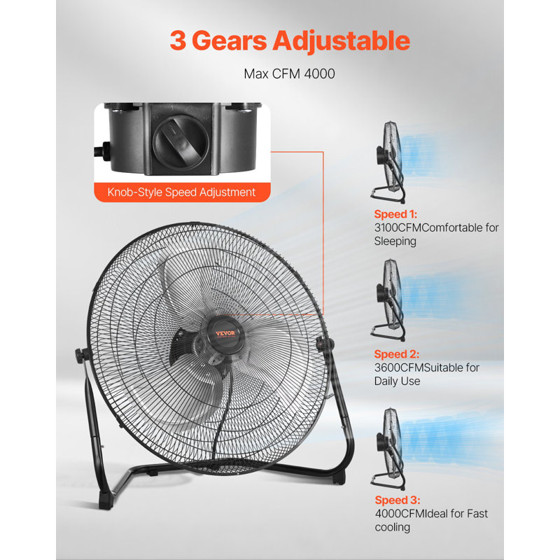 Floor Fan, 3 Speeds High Velocity Heavy Duty 18 Inch Industrial Fan, 4000 CFM 360° Adjustable Tilt 19.69 Ft/Sec Airflow Large Metal Fan, For Home, Gym, Office, Garage, Commercial Shop And Bedroom