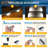 Cool White Solar Powered Integrated 24-LED Waterproof Outdoor Step Light (Set of 12)-119463315