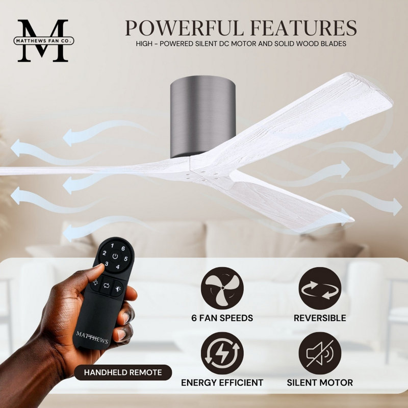 Irene Ceiling Fan, Matte White, Brushed Pewter, 60"