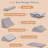 Newtonbrook Memory Foam Pillow