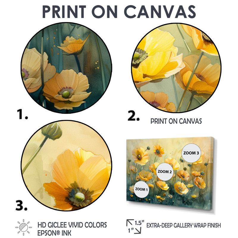 Décoration murale jaune avec bouton d'or jaune et brise de fleur III - Buttercups, Toile avec cadre flottant noir