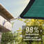 Colourtree Customize Pro Ring Triangle Sun Shade Sail 260 GSM-114836099-114843042