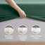 Ensemble de draps Luxury Collection Classic-106306951-106306955