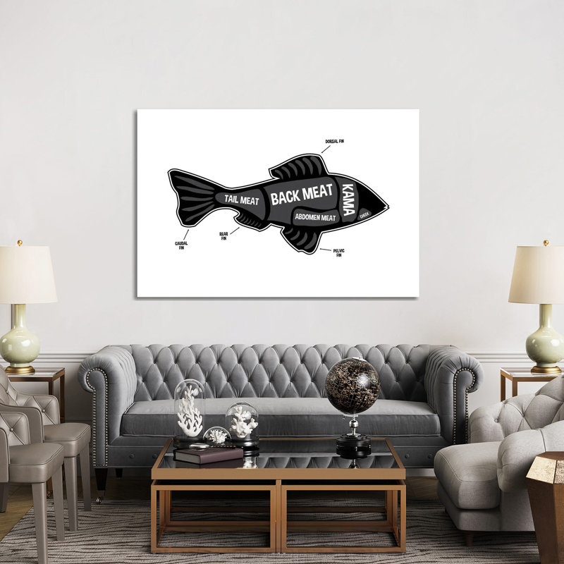 Fish Butcher, reproduction d'art sur toile tendue, H 40 po x l 60 po x P 1,5 po
