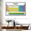 Tableau périodique des éléments Keiri-107532429