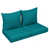 Sunbrella - Canvas Teal