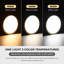 Boncho LED Flush Mount-1156043479-1162947680