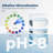 iSpring RO500AK-ORB, NSF Certified Tankless RO System