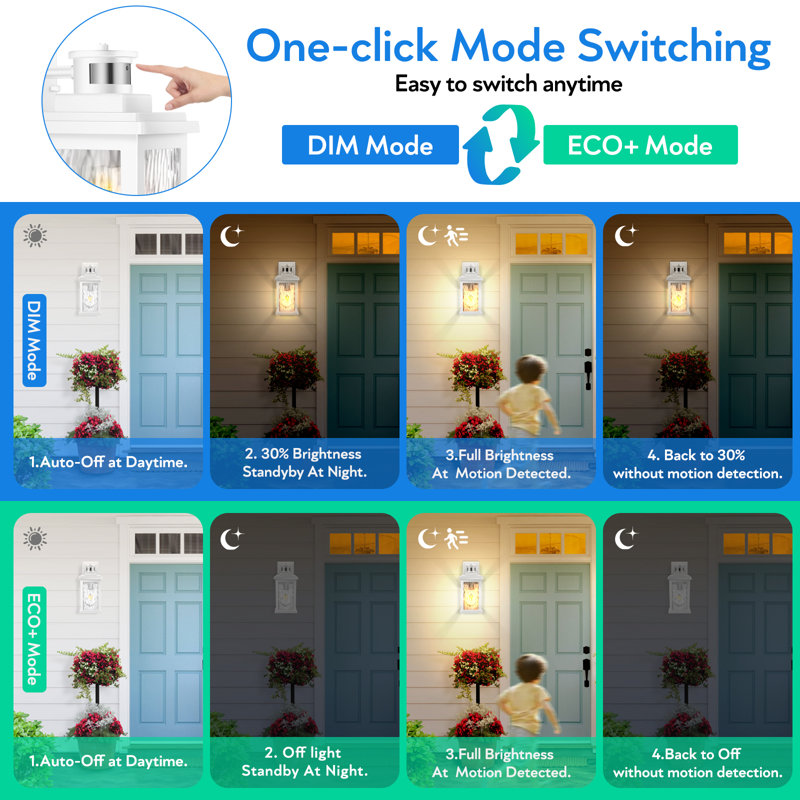 2 Pack Motion Sensor Outdoor Wall Lantern, White Dusk to Dawn Outdoor Lighting Wall Mount, White
