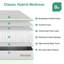 Matelas hybride en mousse viscoélastique de refroidissement moyenne de 8 po Novilla, certifié CertiPUR-US, certifié OEKO-TEX-689730774-689730761
