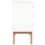 Twinspur Sideboard-1611480285