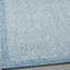 Tapis bleu moderne Wallaston-93390302