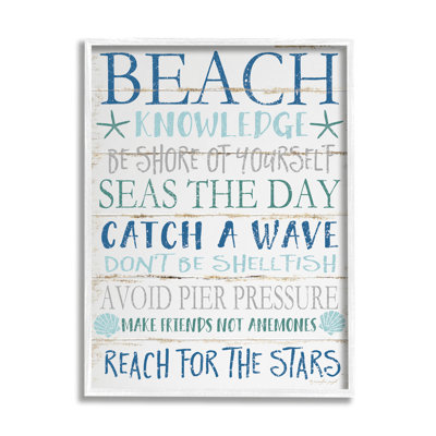 «Beach Connaissance», reproduction d'art graphique sur toile
