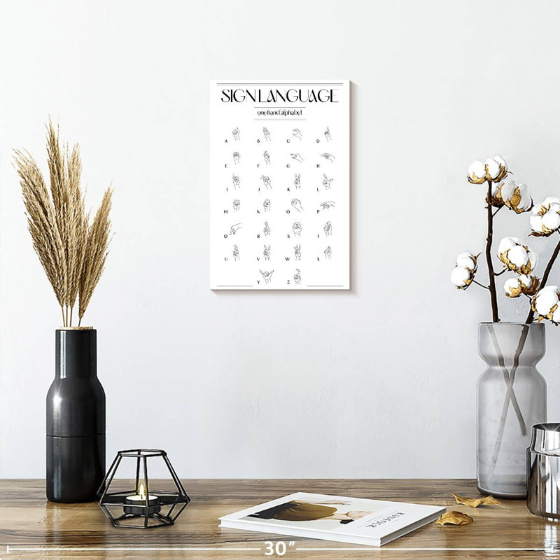 Keiri Sign Language Chart, 12" H x 8" W