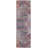Machine Washable Southwestern Blue/Red Area Rug-1536346717