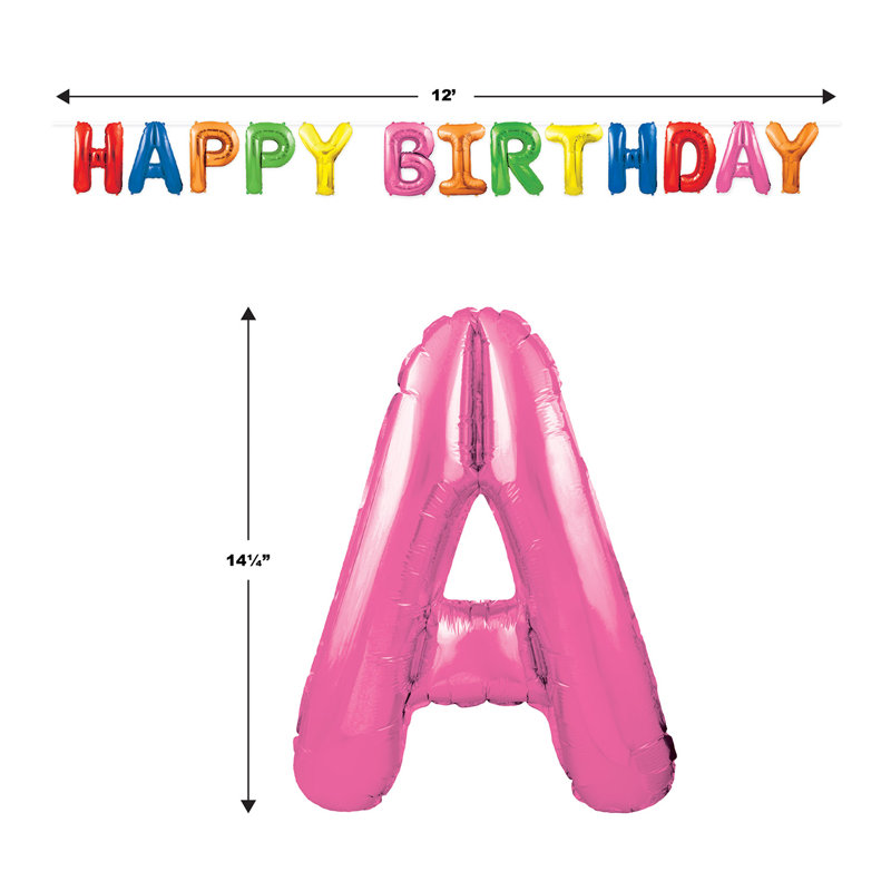 Joyeux Anniversaire