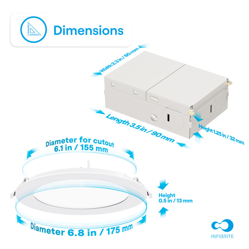 Infibrite 6 Inch Thin Recessed LED Ceiling Light Kit with Cool White 4000 Kelvin Light, 12 Watt, 1050 Lumens, Dimmable, Wet Rated, Set of 12