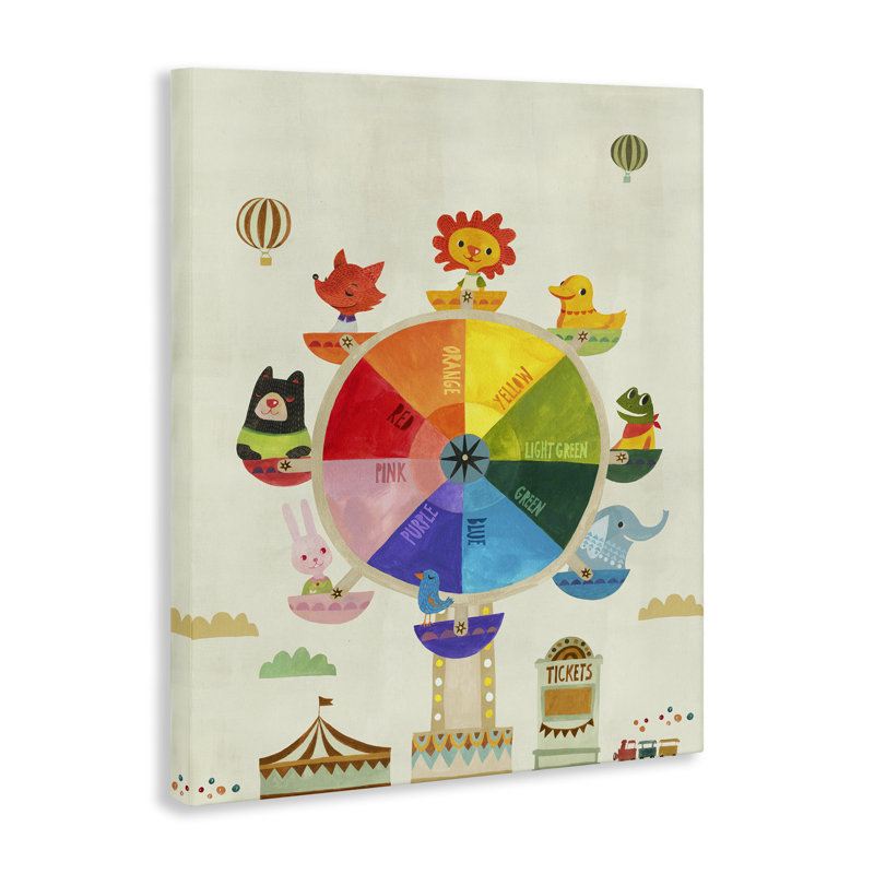 Art éducatif sur toile, "Ferris Wheel" par Irene Chan, H 20 po x l 16 po
