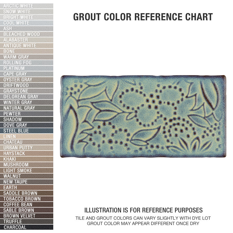 Antic Feelings 3" x 6" Ceramic Patterned Subway Tile, Feelings Aguamarina