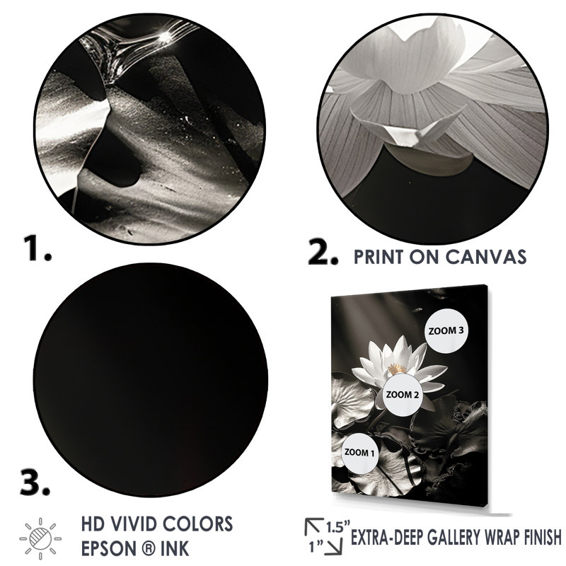Lotus dans la jungle sur toile, Cadre flottant noir, H 32 po x l 16 po x P 1 po