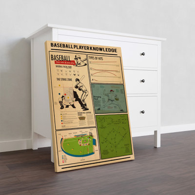 Baseball Player Knowledge Gallery Wrapped Canvas - Sports Illustration Home Decor, Beige And Green Home Decor