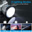 Lampe frontale rechargeable