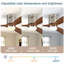Ventilateur de plafond 52 pouces avec lumière, 3 pales en bois de noyer massif, télécommande, moteur à courant continu réversible à 6 vitesses pour le salon, la chambre à coucher et la salle à manger