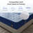 12" Medium-Plush Gel-Infused Hybrid Mattress-Combine Ice Silk And Tencel Fabric Cover & Pressure-Relief-355343777-399353192
