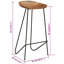 Odis Counter Stool with Metal Frame