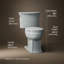 Archer® 1.28 GPF Water Efficient Elongated Two-Piece toilet (Seat Not Included)-1285492693