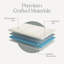 Matelas pliable et pliable 