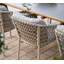 Basket/Moments/Ocean Chair Cushion Set